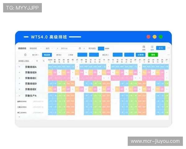 智能排程系统覆盖全工种，人力资源配置更精准